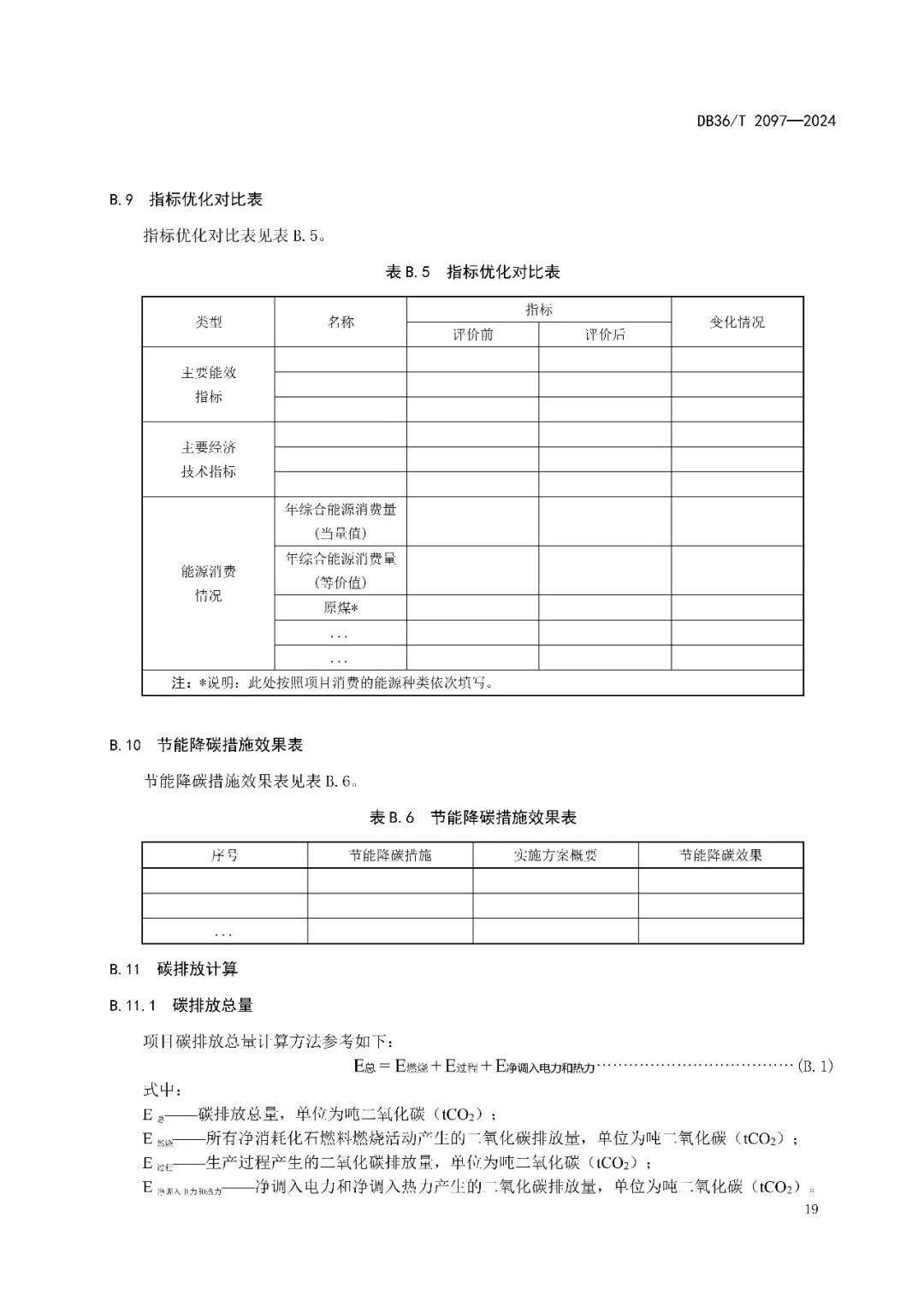固定资产投资项目节能报告编制规范 - 方宇勘测设计集团有限公司